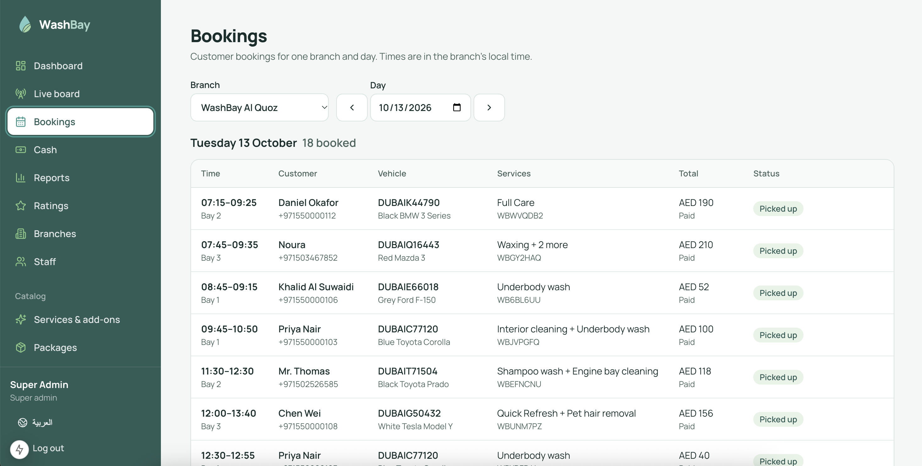 WashBay bookings for one branch and day